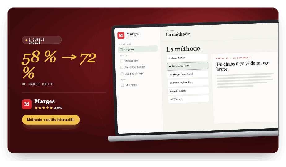 De 58 à 72% de marge en 60 jours